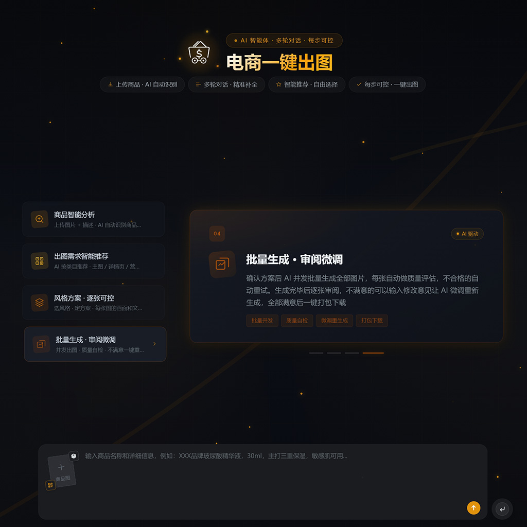 电商一键生图案例